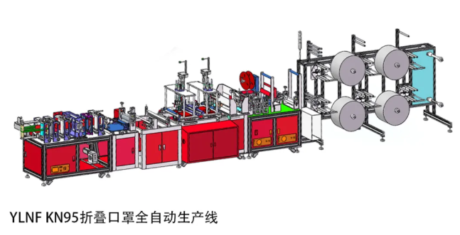 揚(yáng)力集團(tuán)KN95折疊口罩全自動(dòng)、半自動(dòng)生產(chǎn)線高性能交付！